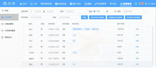 如何用智能工具突破传统门诊营销瓶颈?