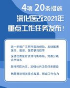 行业资讯 / 4个重点!2021深化医改将这样开展